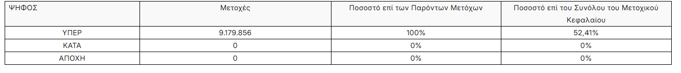 5_128.png