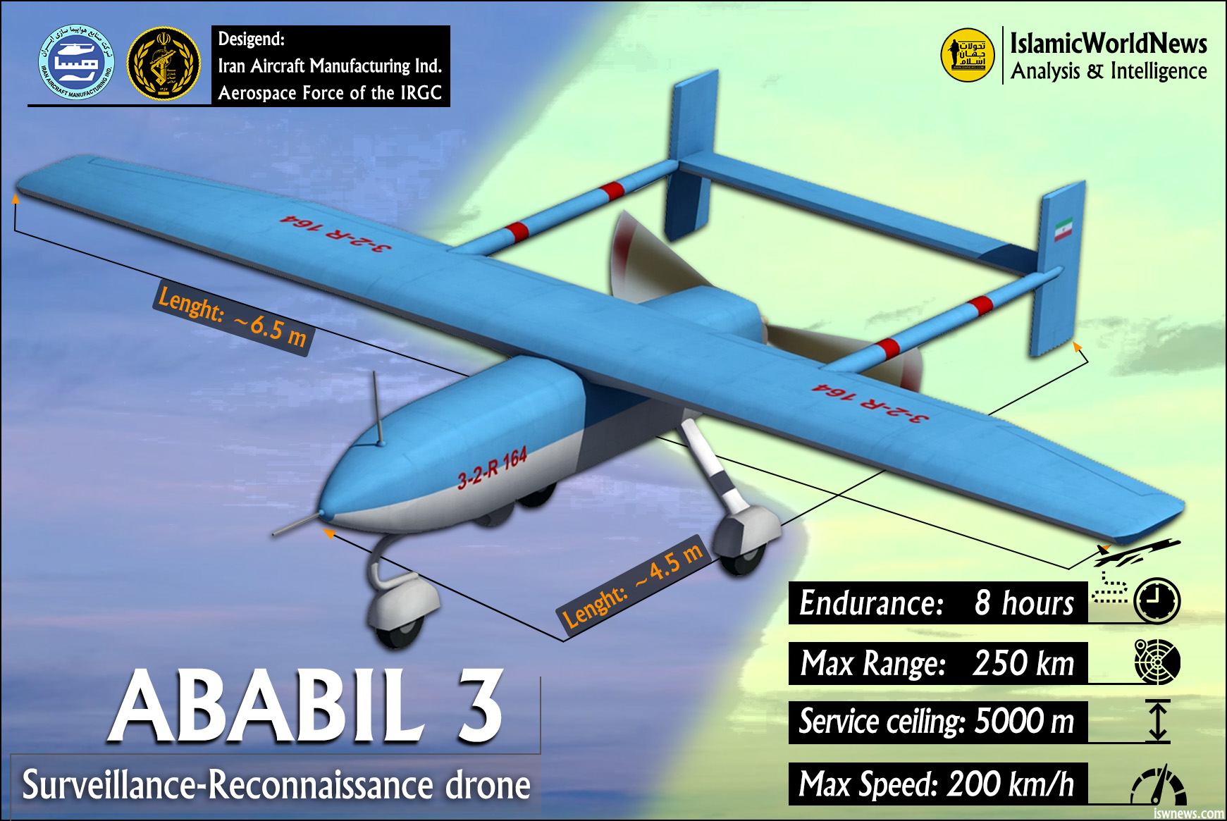 Ababil-3-en.jpg