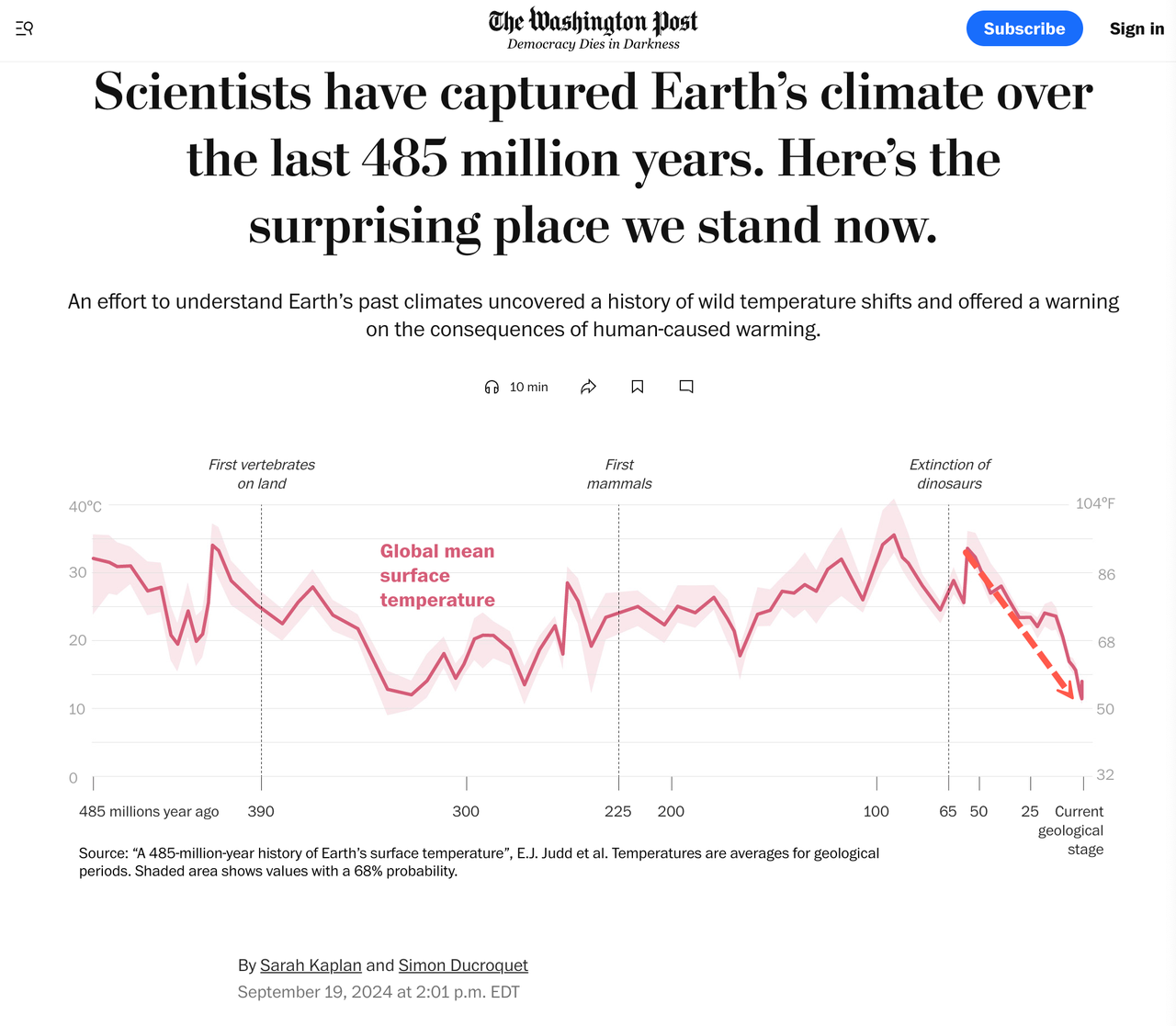 ClimateFraud1_0.png