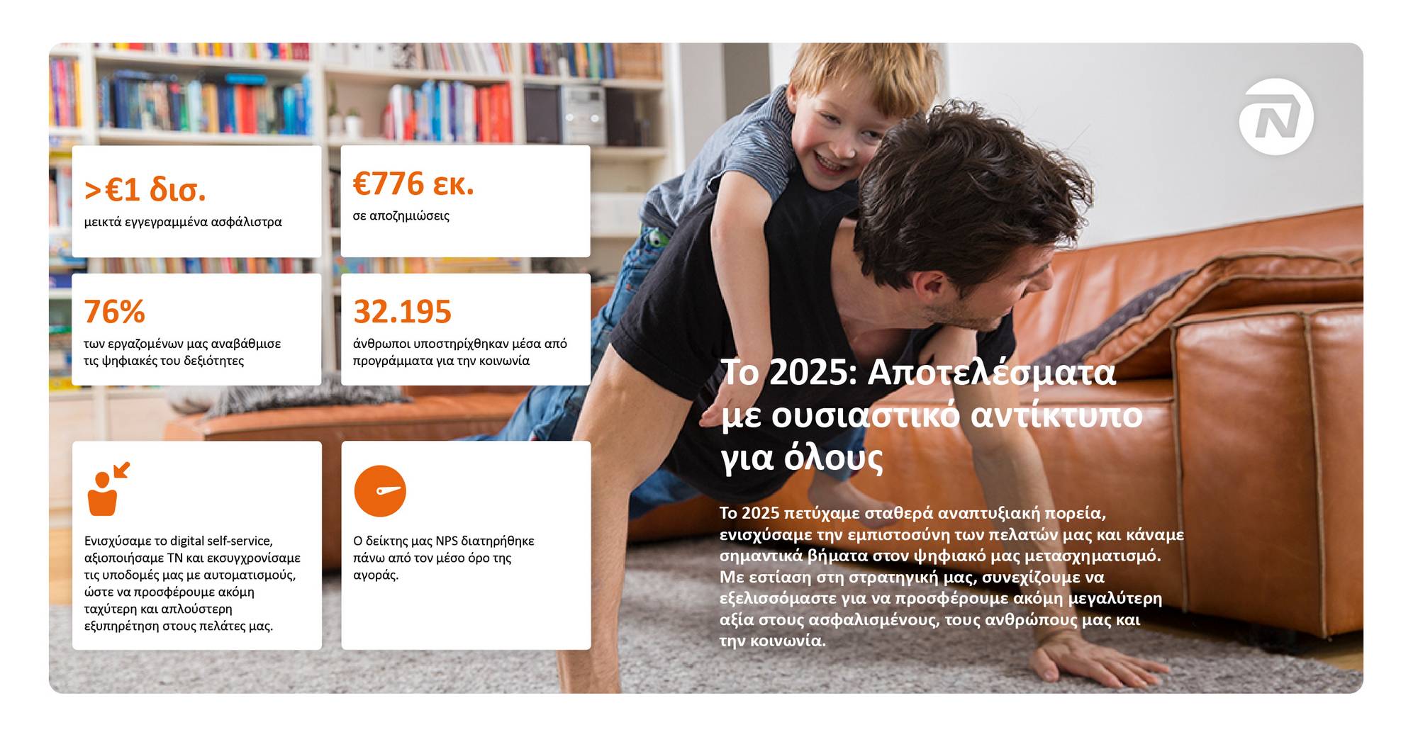 NN_Hellas_FinancialNon-Financial_Results_2025_INFOGRAPHIC.jpg