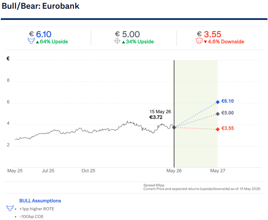 citigroup.png