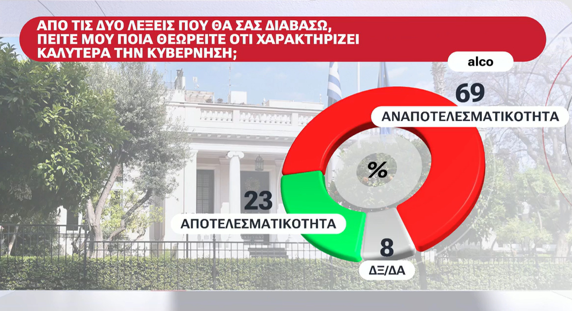 dimoskopisi-alco-03.jpg