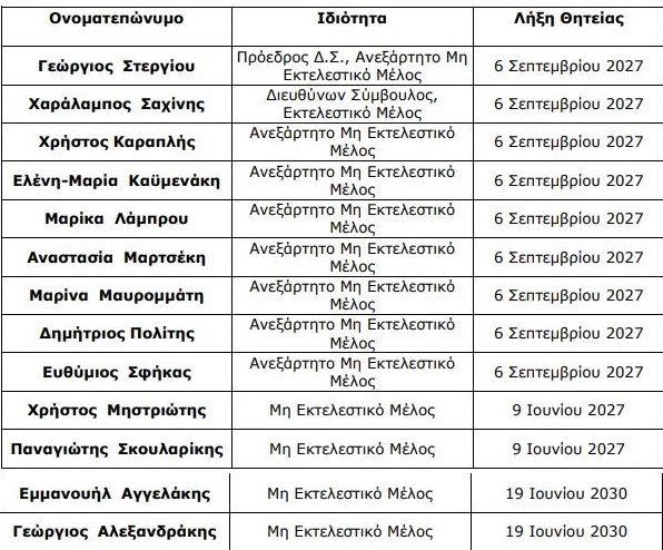 eydap.JPG