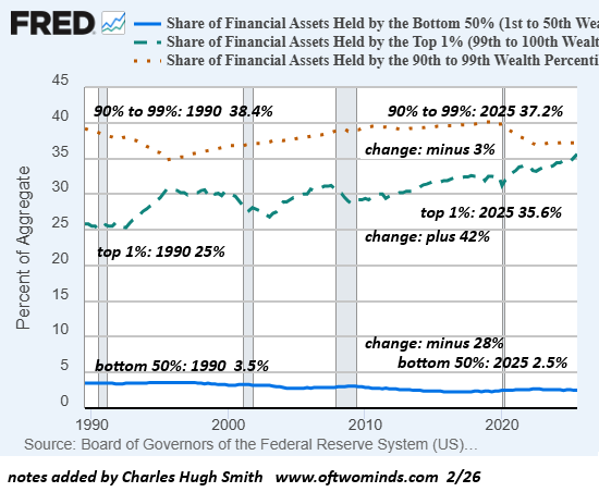financial-assets2-26.png