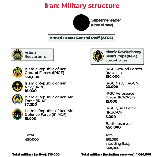 iran_military.jpg