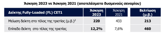Στιγμιότυπο_οθόνης_2023-07-28_203836_1.png