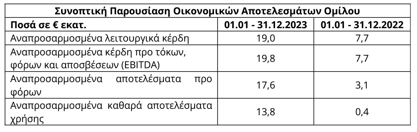 Στιγμιότυπο_οθόνης_2024-04-02_181034.png