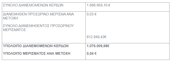 Στιγμιότυπο_οθόνης_2024-04-17_181512.png