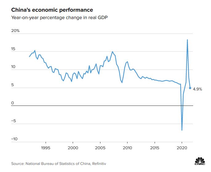 china_gdp.JPG