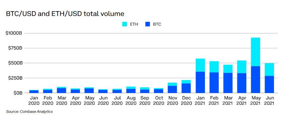 eth_volume.jpg