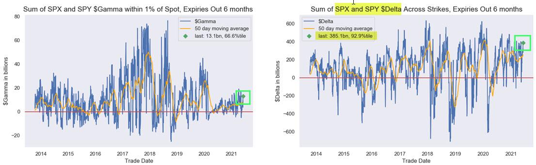 percentile_positions.jpg