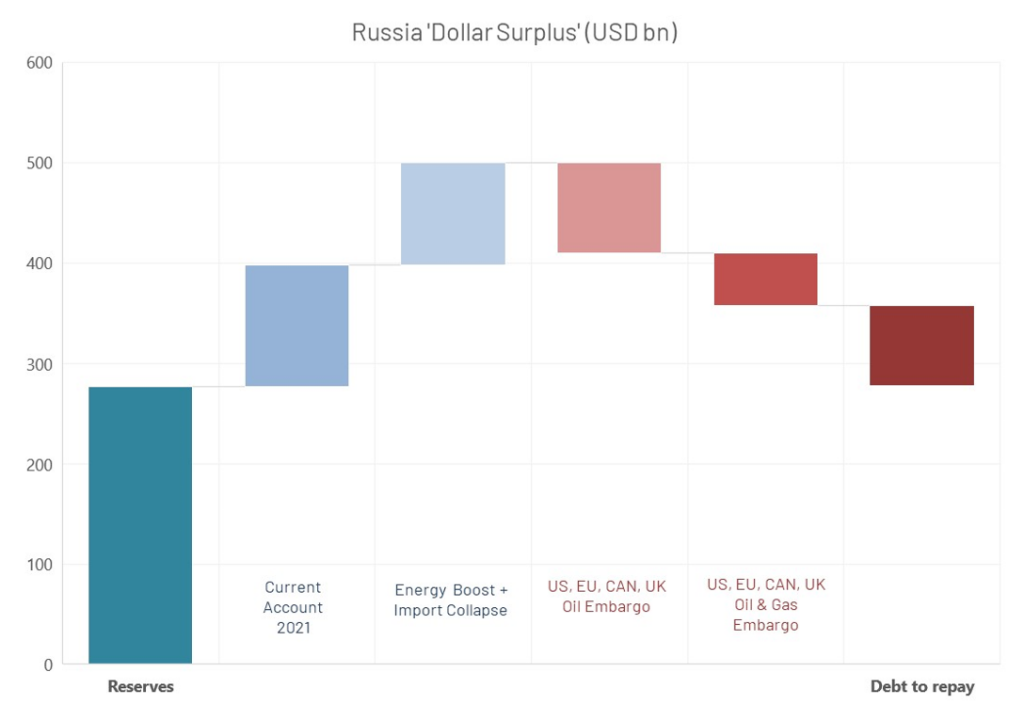 sanctions4-eng-1024x720.png