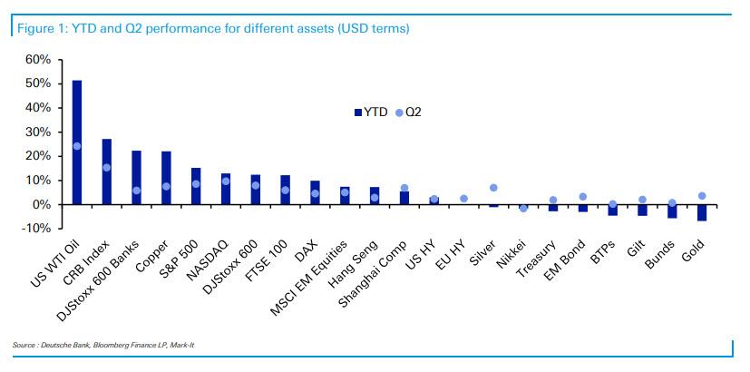 ytd_assets.jpg